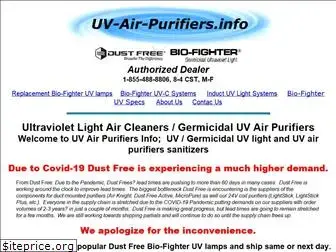 uv-air-purifiers.info