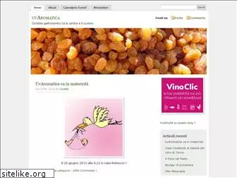 uvaromatica.com