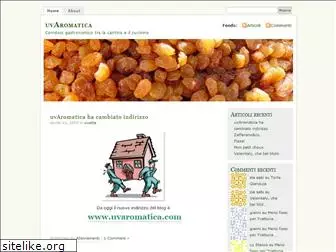 uvaromatica.wordpress.com