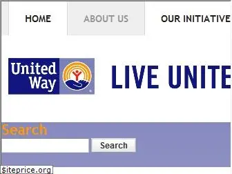 uwgmc.org