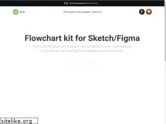 www.uxflow.co