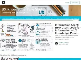 uxknowledgebase.com