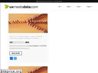 uxmeetsdata.com