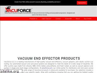 vacuforce.co.uk