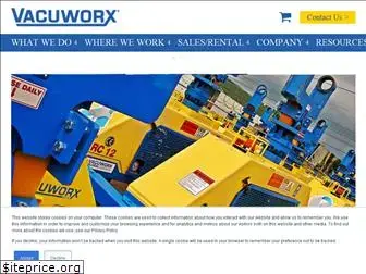 vacuworx.com