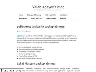 valehagayev.wordpress.com
