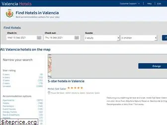 valencia-hotels.org