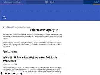 valtionomistus.fi