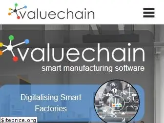 valuechain.com