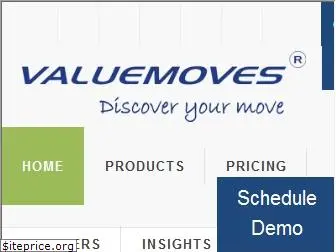 valuemoves.co.in