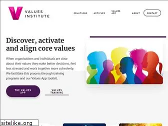 values.institute