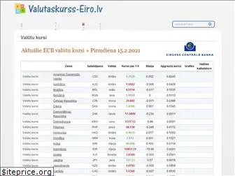 valutaskurss-eiro.lv