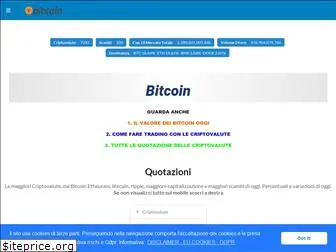 valutebitcoin.com