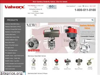 valworx.com