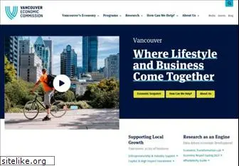 vancouvereconomic.com