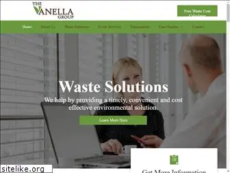vanellagroupmn.com