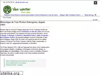 vanwetter.com