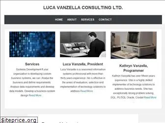 vanzella.com