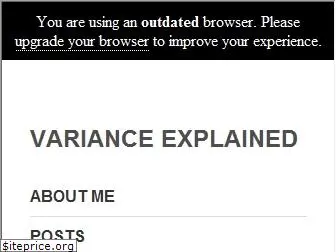 varianceexplained.org