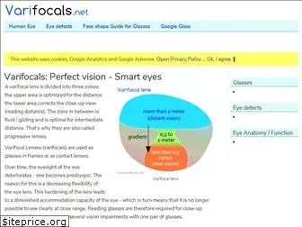 varifocals.net
