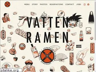 vattenramen.com