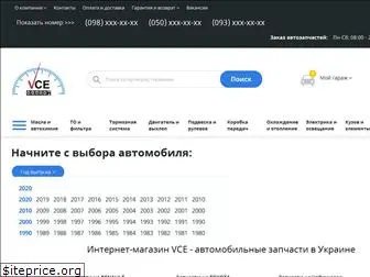 vce.com.ua