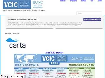 vcic.unc.edu