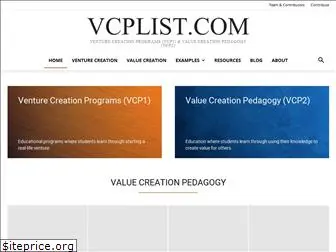 vcplist.com