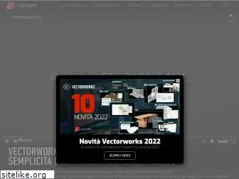 vectorworks.it