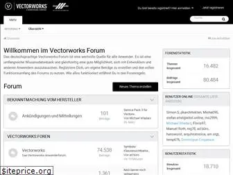 vectorworksforum.ch