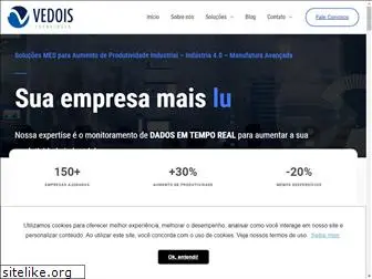vedois.com.br