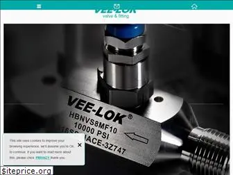 veelok.com