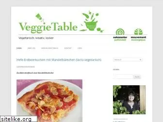 veggie-table.lu