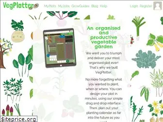 vegplotter.com