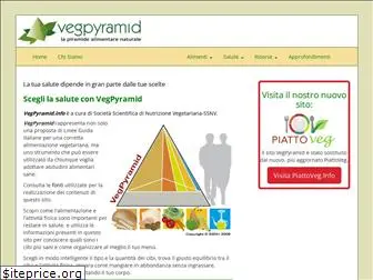 vegpyramid.info