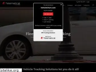 vehiclechart.com