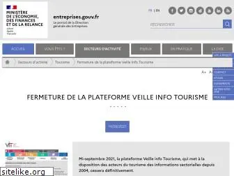 veilleinfotourisme.fr