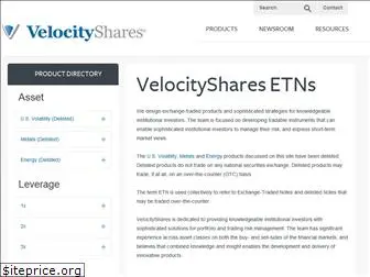 velocityshares.com