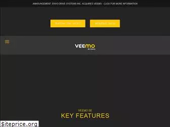 velometro.com