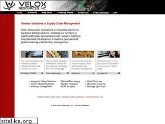 velox-inc.com