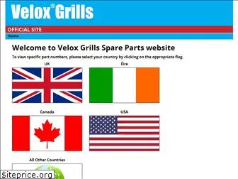 veloxspareparts.com
