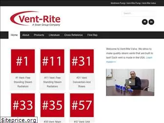 ventritevalve.com