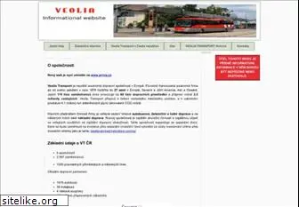 veolia-transport.cz