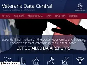 veteransdata.info