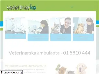 veterinarke.com