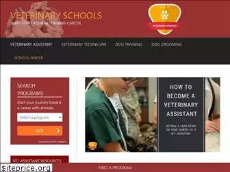 veterinaryschoolsu.com