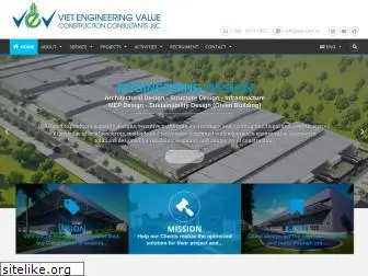 vev.com.vn