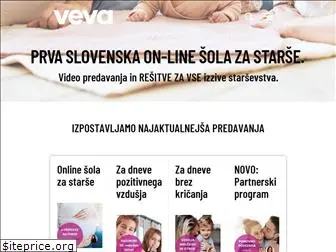 veva.si