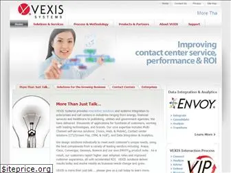 vexis.com