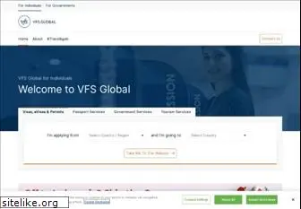 vfsglobal.com